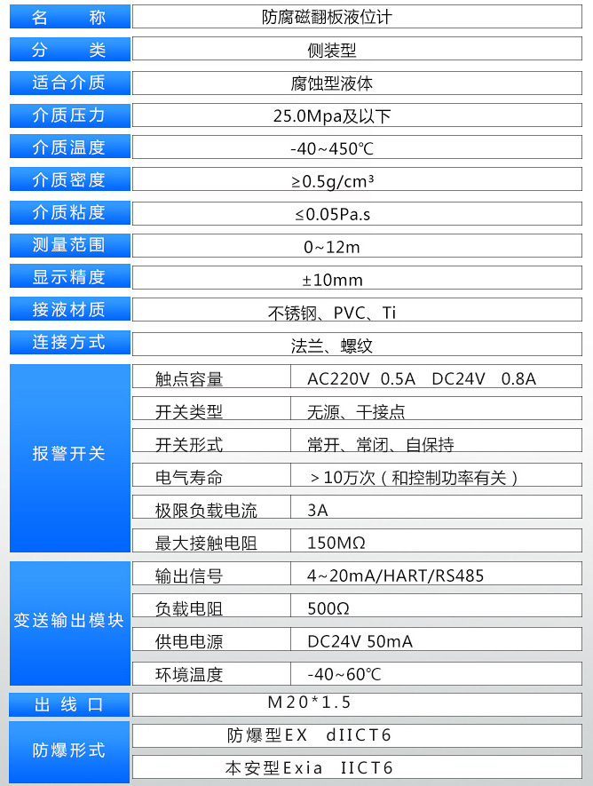 不銹鋼磁浮子液位計技術(shù)參數(shù)表