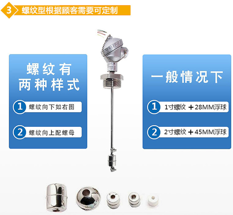 耐酸堿浮球液位計(jì)螺紋分類(lèi)圖