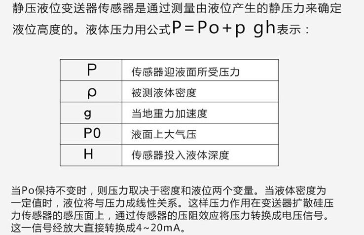 數(shù)顯浮球液位計(jì)工作原理圖