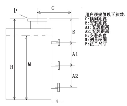 浮球滑輪式液位計(jì)選型結(jié)構(gòu)圖