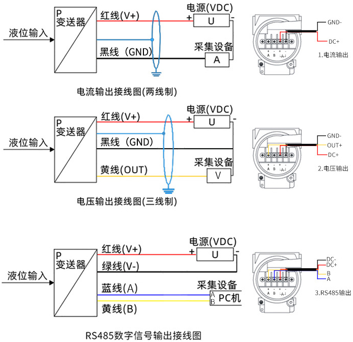 纜式靜壓液位計(jì)接線方式圖