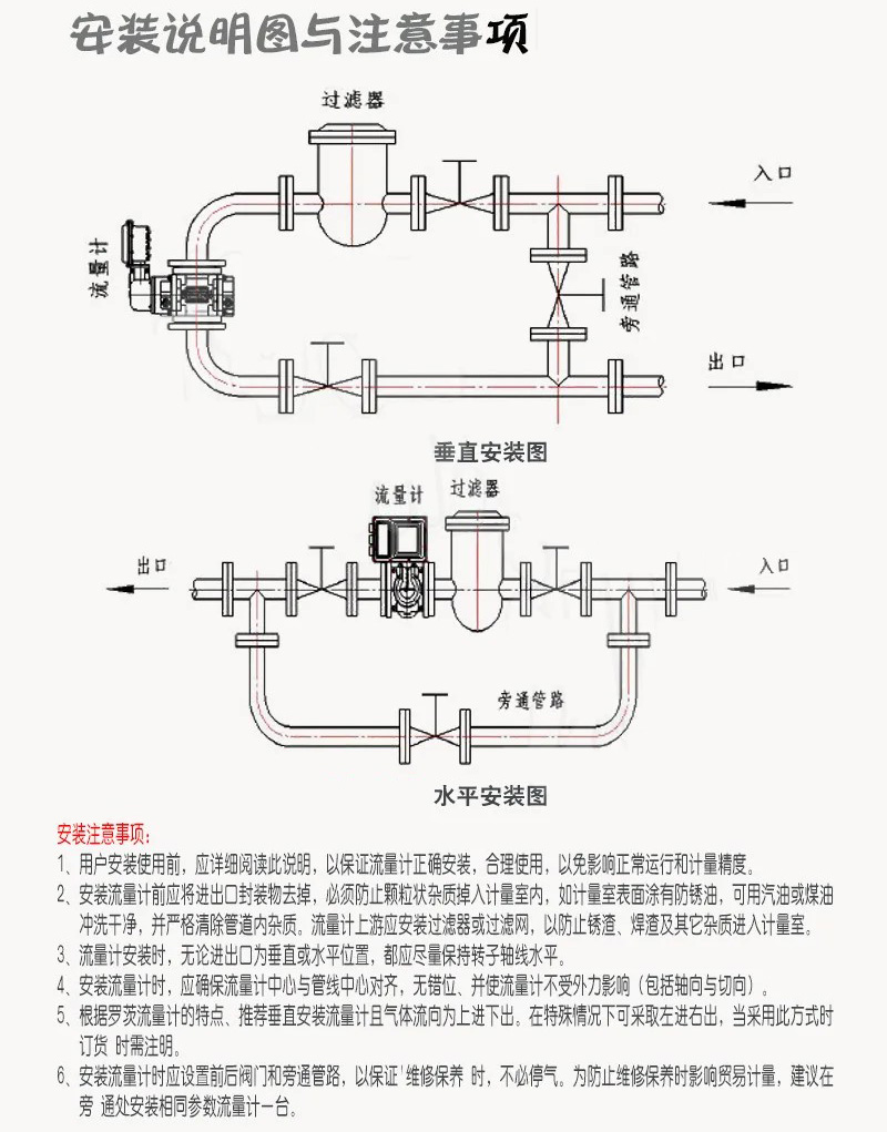 智能羅茨流量計(jì)安裝說(shuō)明圖