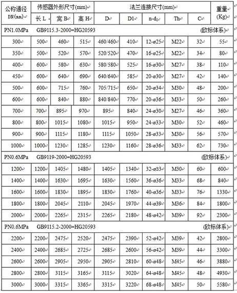 高壓電磁流量計外形尺寸圖