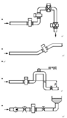 井水流量計安裝注意事項