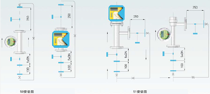 金屬管浮子流量計(jì)安裝注意事項(xiàng)圖