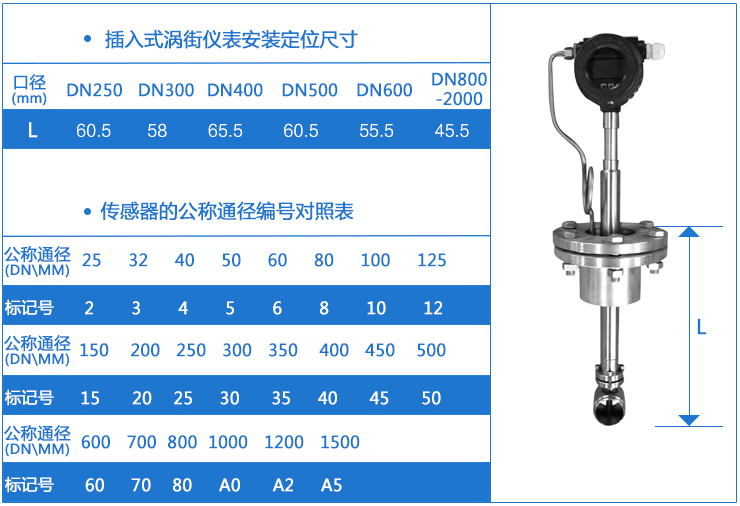 插入式暖氣流量計外形尺寸