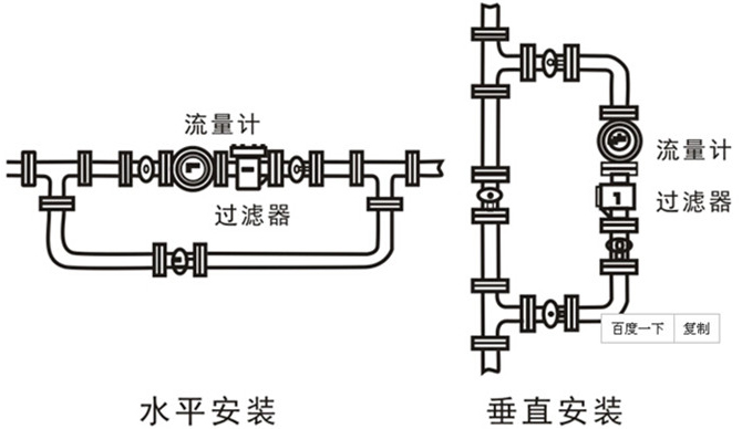 腰輪流量計安裝注意事項