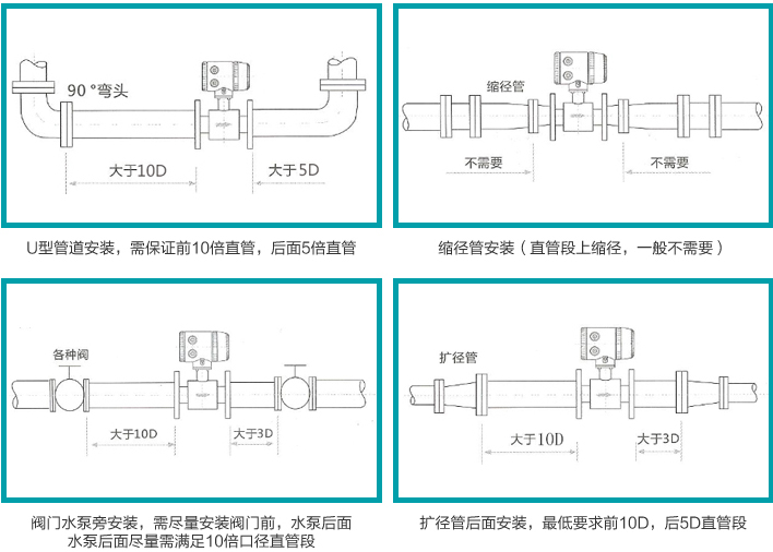 dn300電磁流量計安裝注意事項