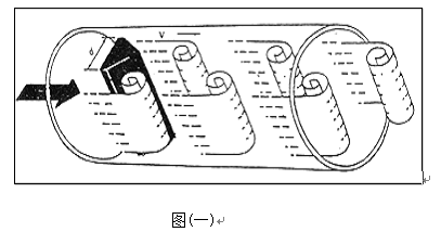 丙烯流量計工作原理圖