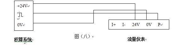 氪氣流量計脈沖輸出配線設(shè)計圖