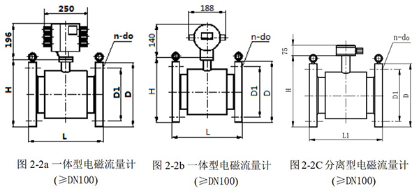 分體式電磁流量計(jì)外形尺寸圖一