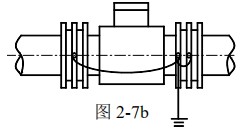 dn25電磁流量計(jì)接地方式圖二