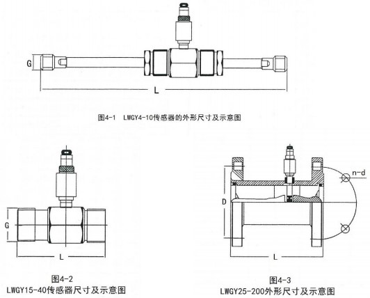 不銹鋼管道流量計(jì)外形尺寸圖