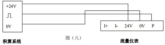 氮氣流量表三線制接線圖