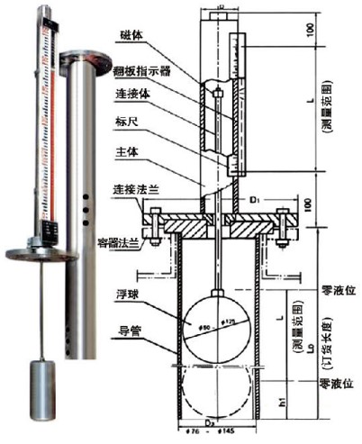 插入式磁翻板液位計(jì)結(jié)構(gòu)圖